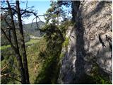 Plajberk pri Beljaku / Bad Bleiberg - Traningerwand